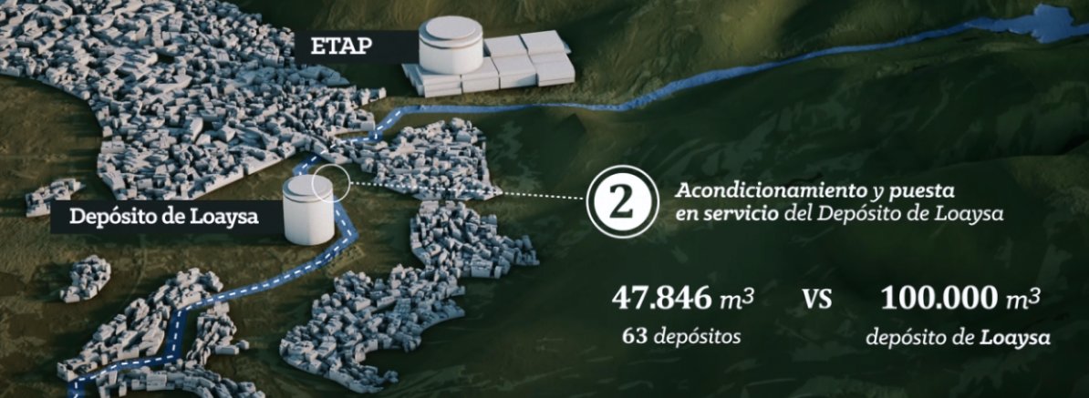 El canal de Loaysa, disponible para el abastecimiento de Granada y su área metropolitana