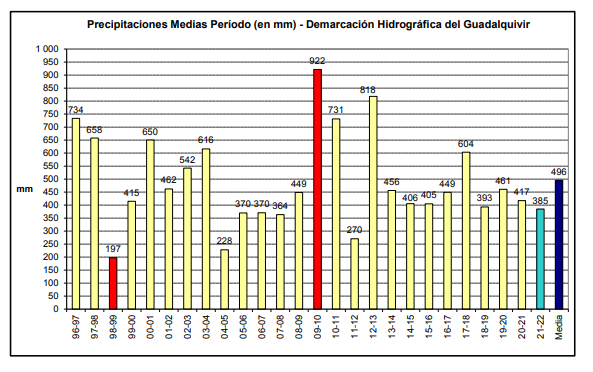 Texto alternativo