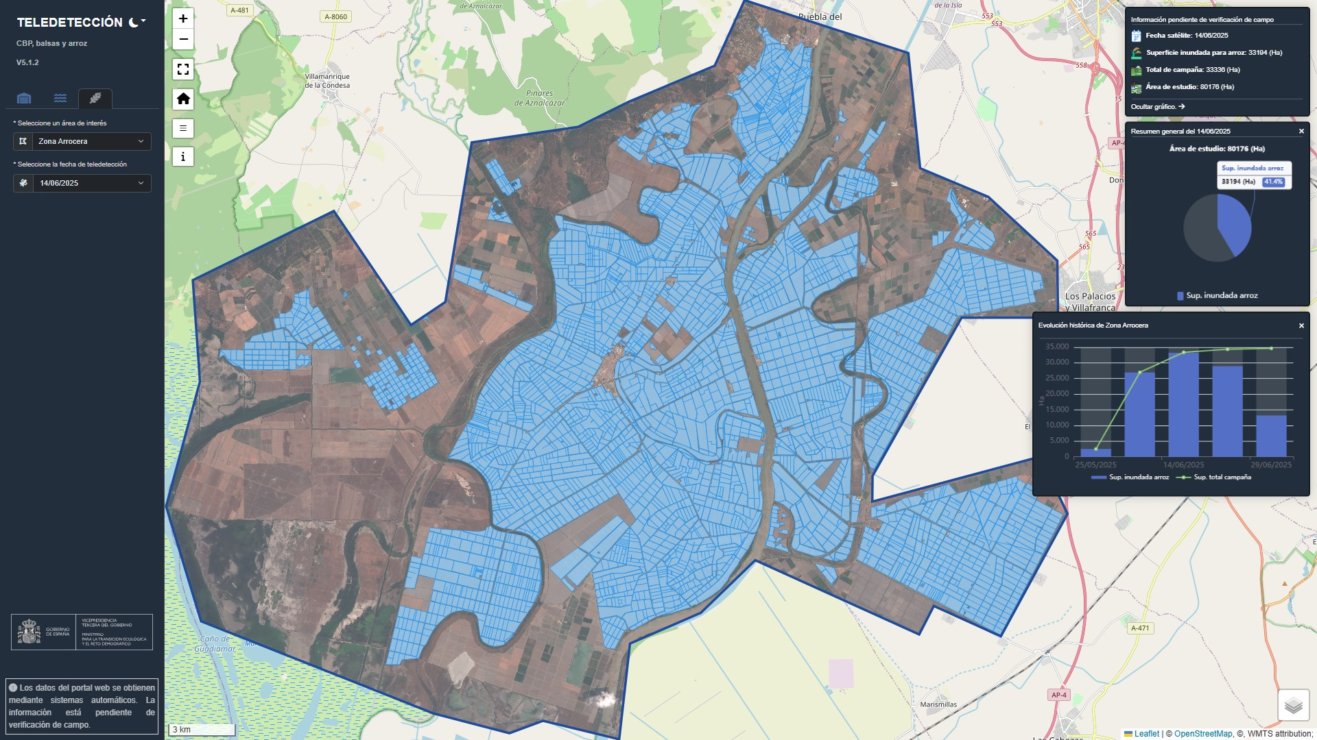 Imagen principal de la pagina