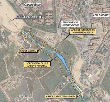 Plano de la actuación en el arroyo Porzuna
