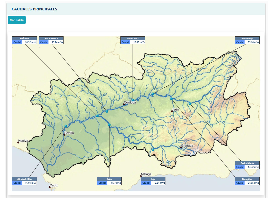 Mapa de Caudales