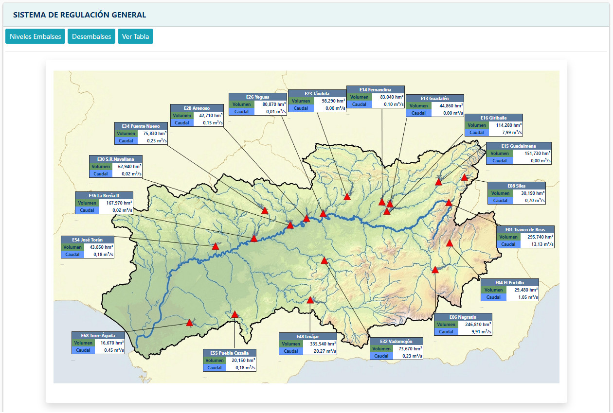 Sistema de Regulación General Mapa