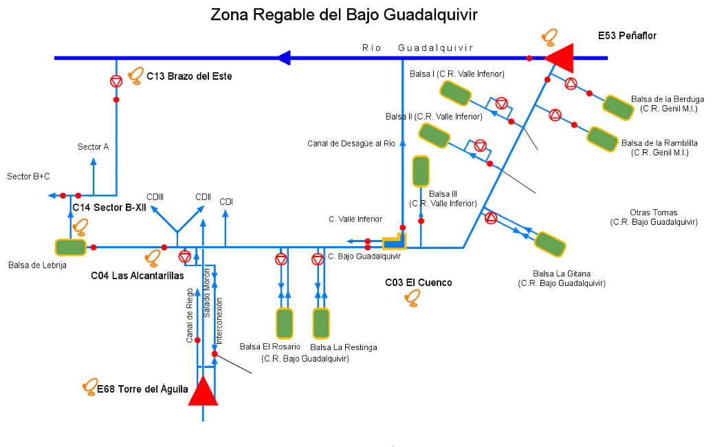 Zona regable del bajo Guadalquivir